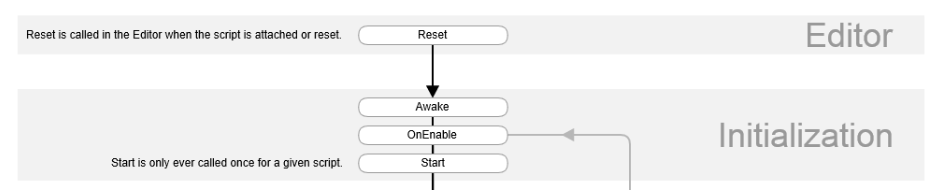 image-20200123162343327