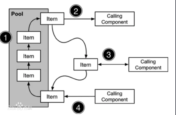 image-20200123220938163