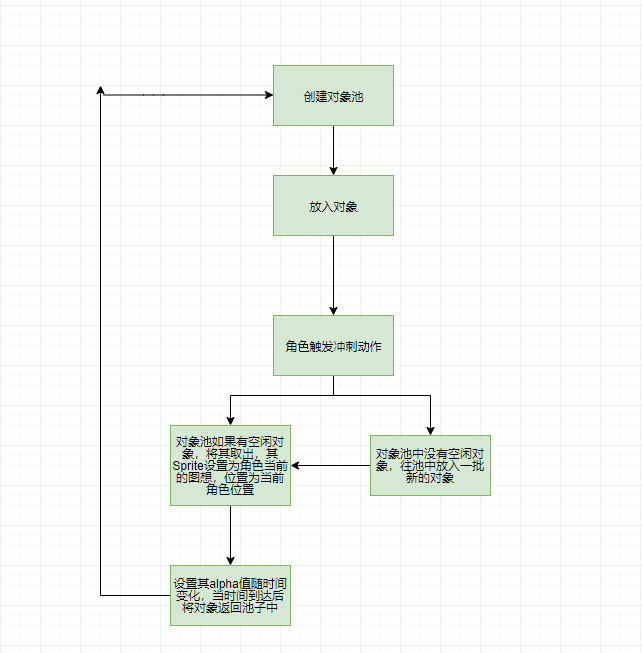 image-20200123224152966