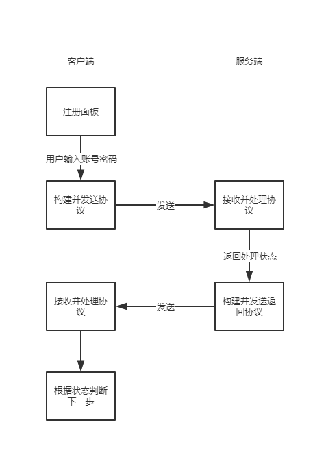 image-20200806225115279